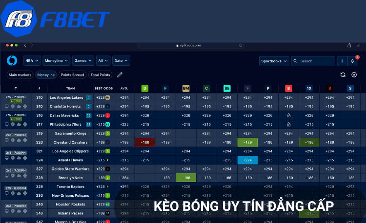 Kèo ăn nửa f8bet