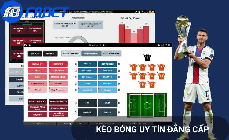Nhận định kèo f8bet